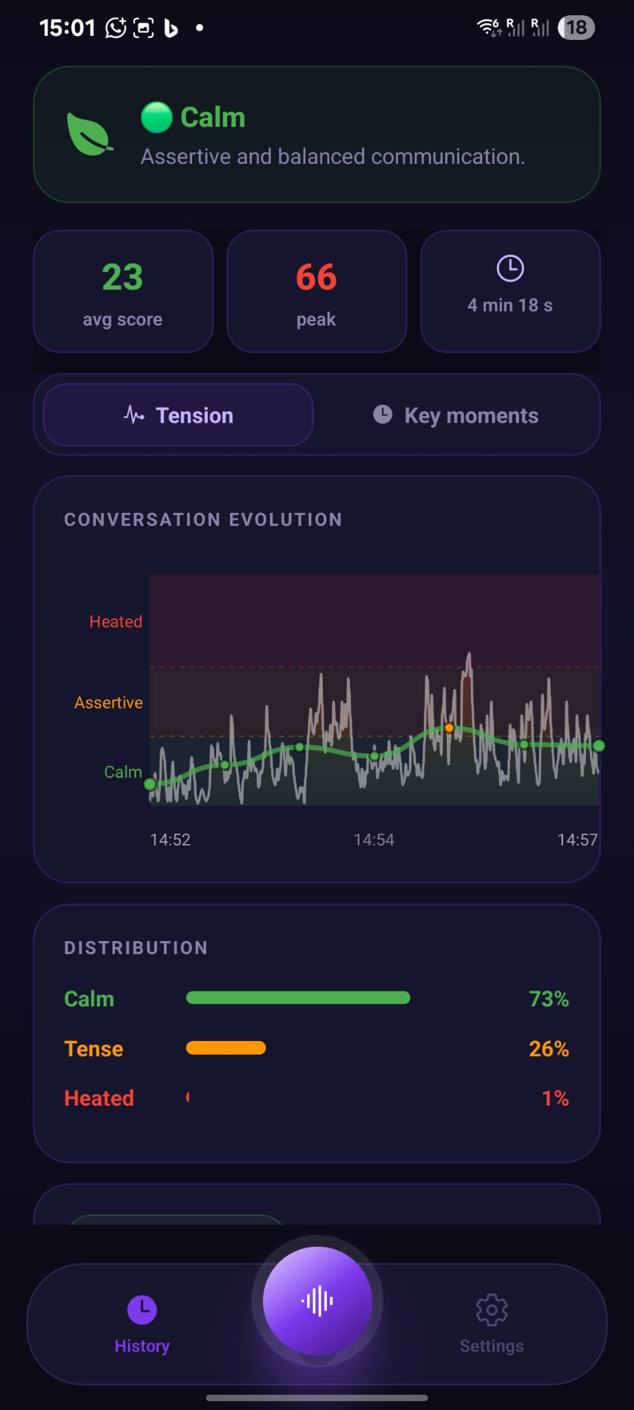 Insights